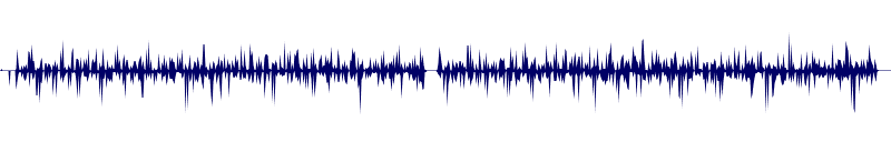 Volume waveform