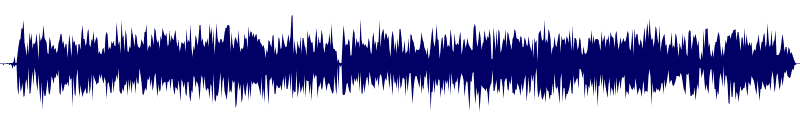 Volume waveform