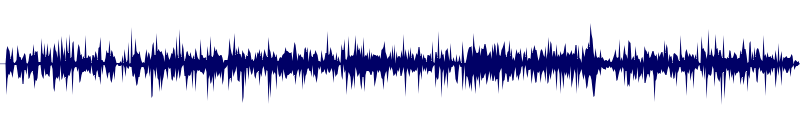 Volume waveform