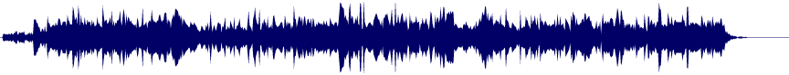 Volume waveform