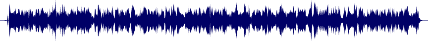 Volume waveform