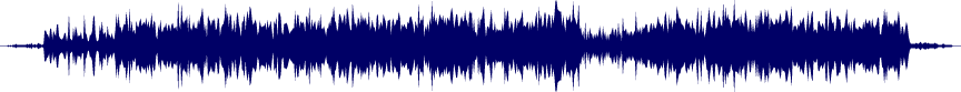 Volume waveform