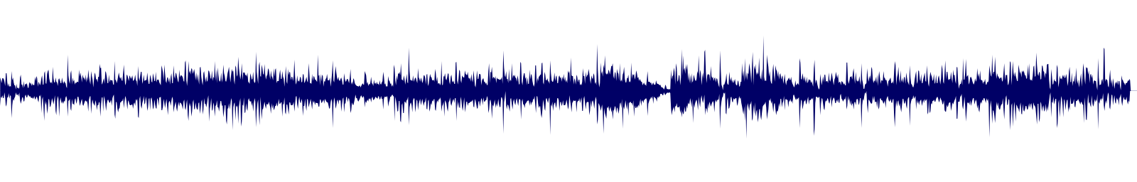 Volume waveform