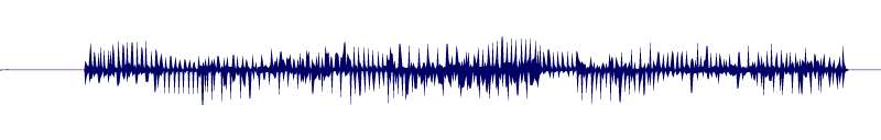 Volume waveform