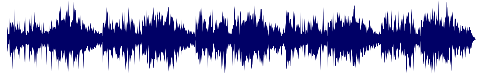 Volume waveform