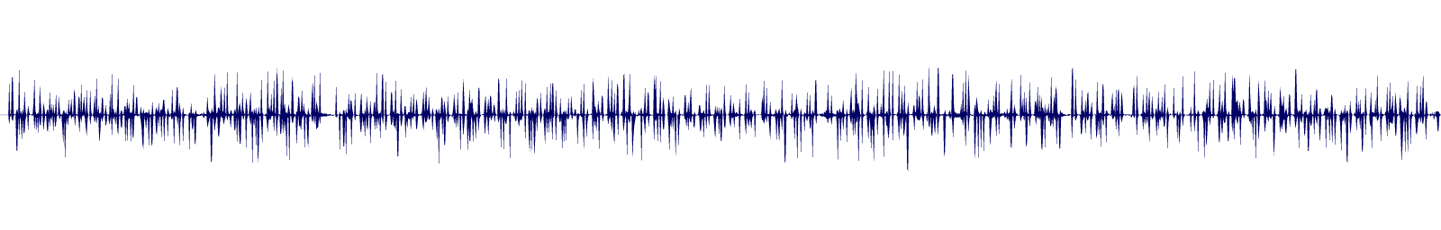 Volume waveform