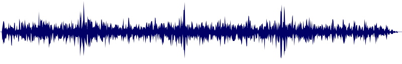 Volume waveform