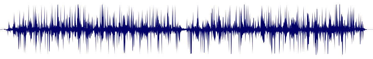 Volume waveform