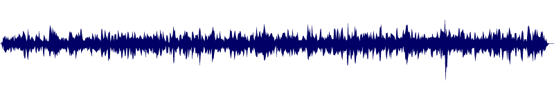 Volume waveform