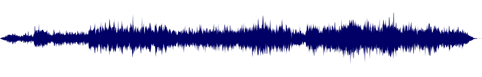 Volume waveform