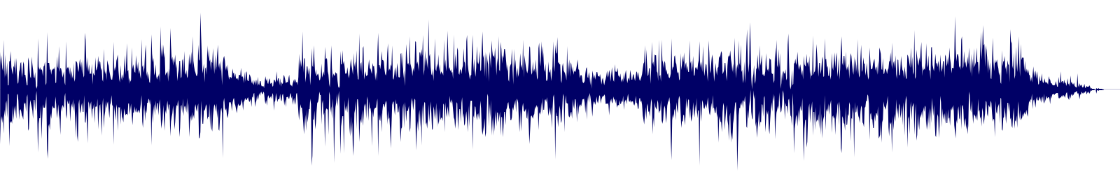 Volume waveform