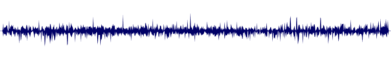 Volume waveform