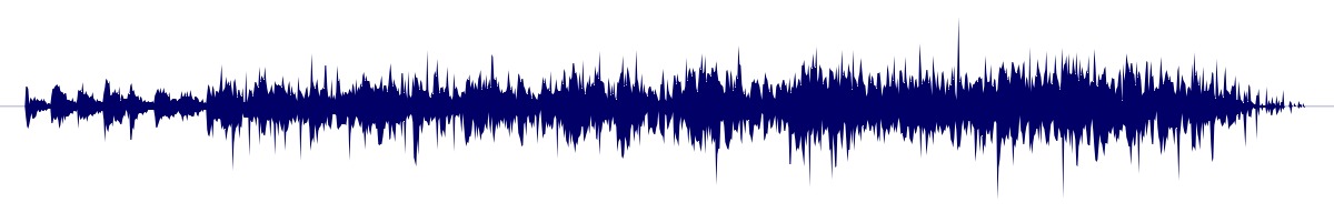 Volume waveform