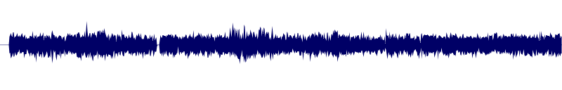 Volume waveform