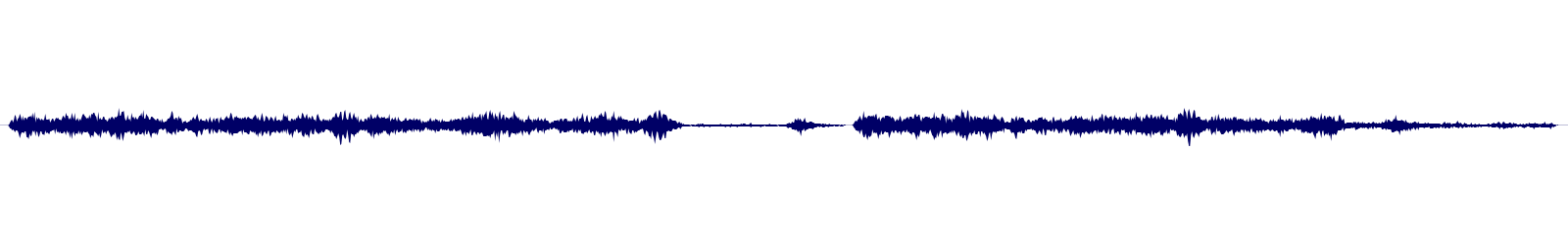 Volume waveform