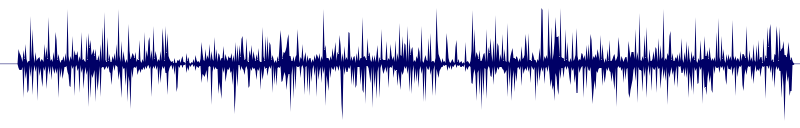 Volume waveform