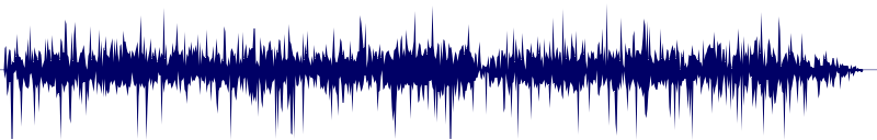 Volume waveform