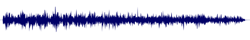 Volume waveform