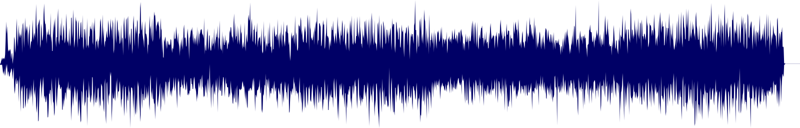 Volume waveform