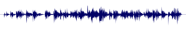 Volume waveform