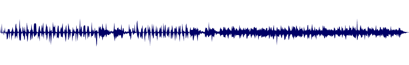 Volume waveform