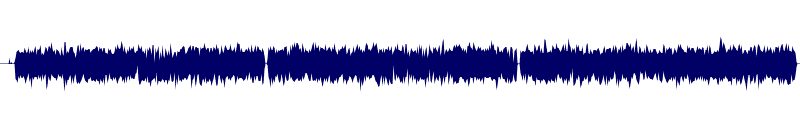 Volume waveform