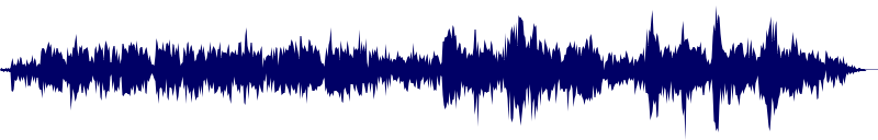 Volume waveform