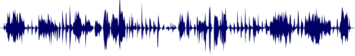 Volume waveform