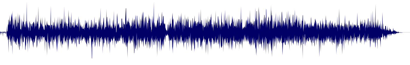 Volume waveform