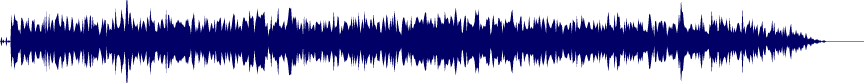 Volume waveform