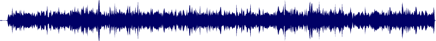 Volume waveform