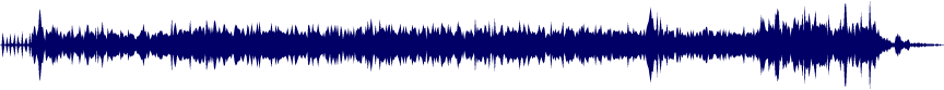 Volume waveform