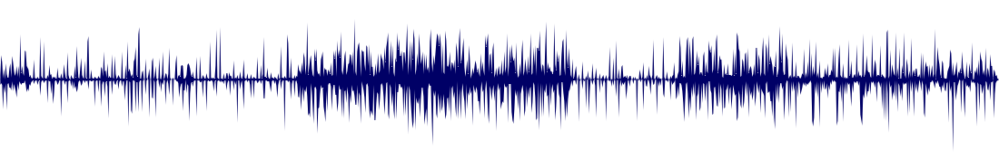 Volume waveform