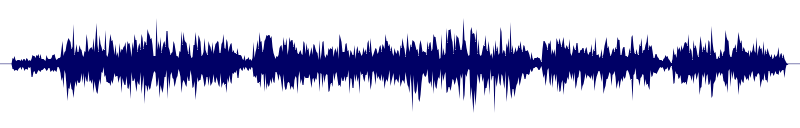 Volume waveform