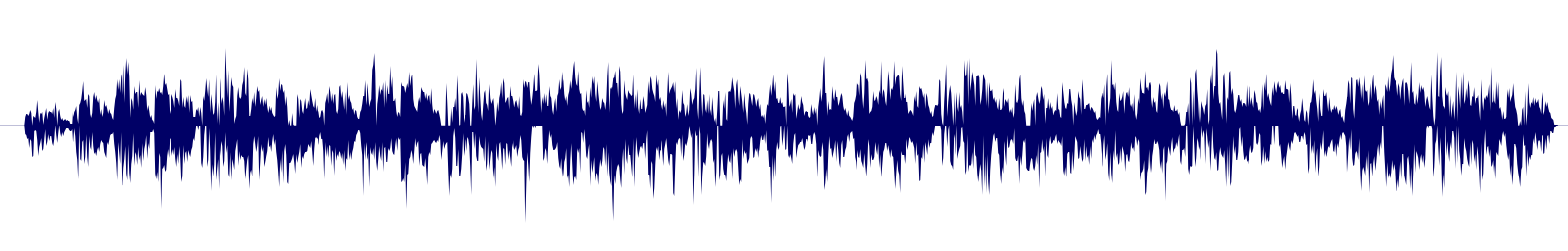 Volume waveform