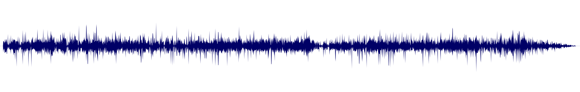 Volume waveform