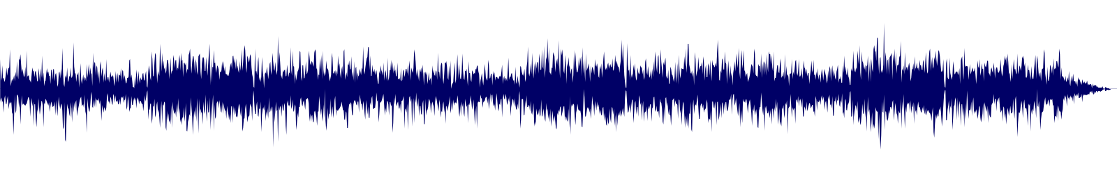 Volume waveform