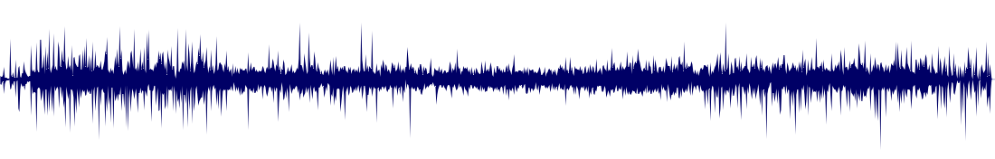 Volume waveform