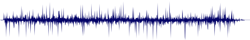 Volume waveform