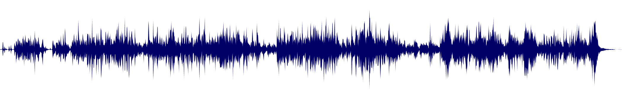 Volume waveform