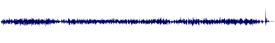 Volume waveform