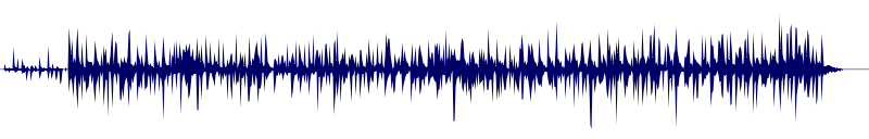 Volume waveform