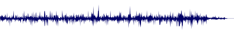 Volume waveform