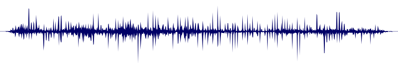 Volume waveform