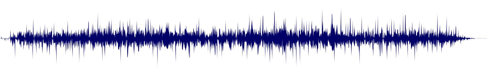 Volume waveform