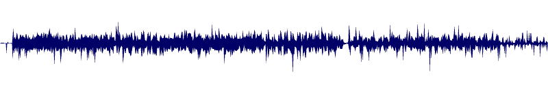 Volume waveform