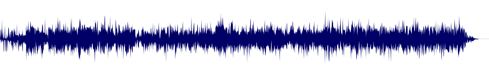 Volume waveform