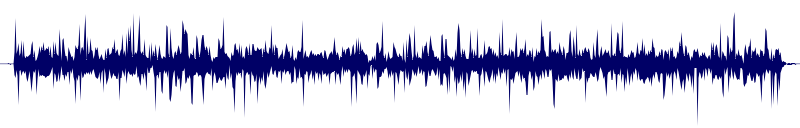 Volume waveform