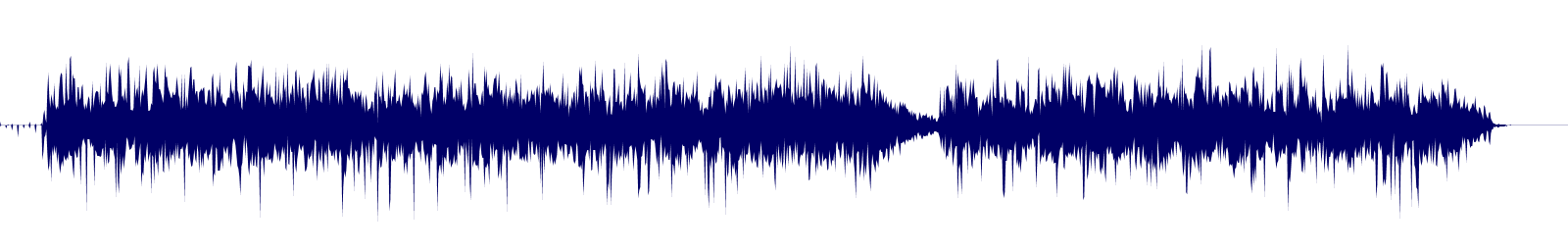 Volume waveform