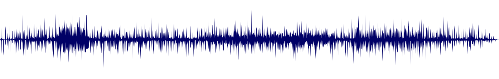 Volume waveform